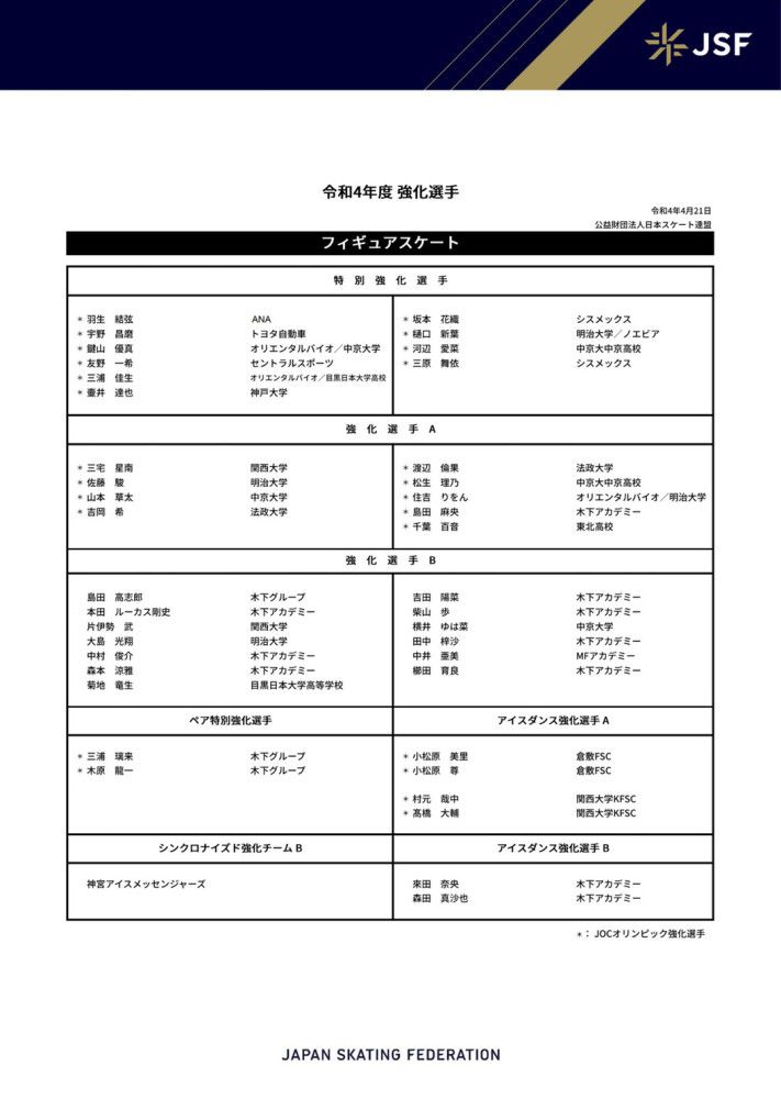 下半场伤停补时6分钟，全场比赛结束，最终巴黎1-1多特。